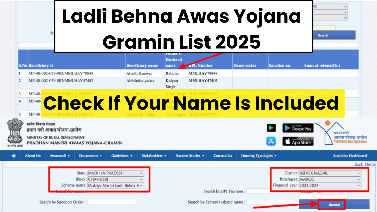 Ladli Behna Awas Yojana Gramin