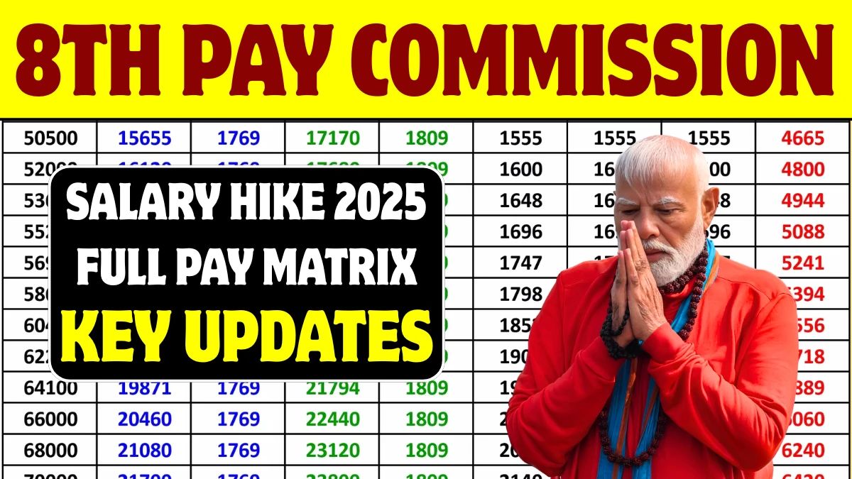 8th Pay Commission 2026